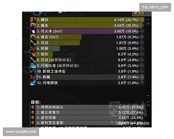 魔兽9.1:装备打孔全攻略 魔兽9.1:装备打孔全攻略